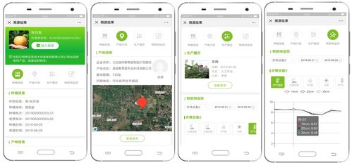 大田智慧農業 以1.28億元數字化服務筑牢農產品安全防線