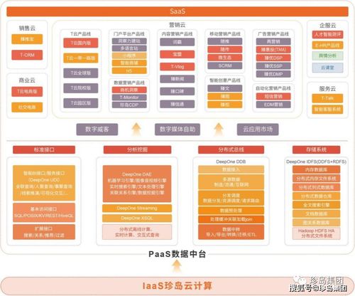 珍島集團(tuán)榮膺“新時(shí)代中國(guó)經(jīng)濟(jì)創(chuàng)新企業(yè)”與“新時(shí)代中國(guó)經(jīng)濟(jì)優(yōu)秀人物”雙料大獎(jiǎng)，引領(lǐng)數(shù)字內(nèi)容制作服務(wù)新浪潮