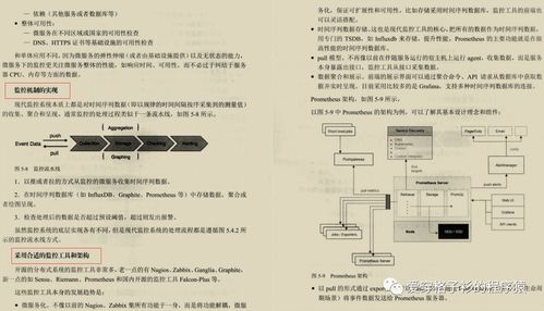 微服務(wù)架構(gòu)再思考 從單體到服務(wù)化，阿里架構(gòu)師的數(shù)字內(nèi)容制作服務(wù)實(shí)踐